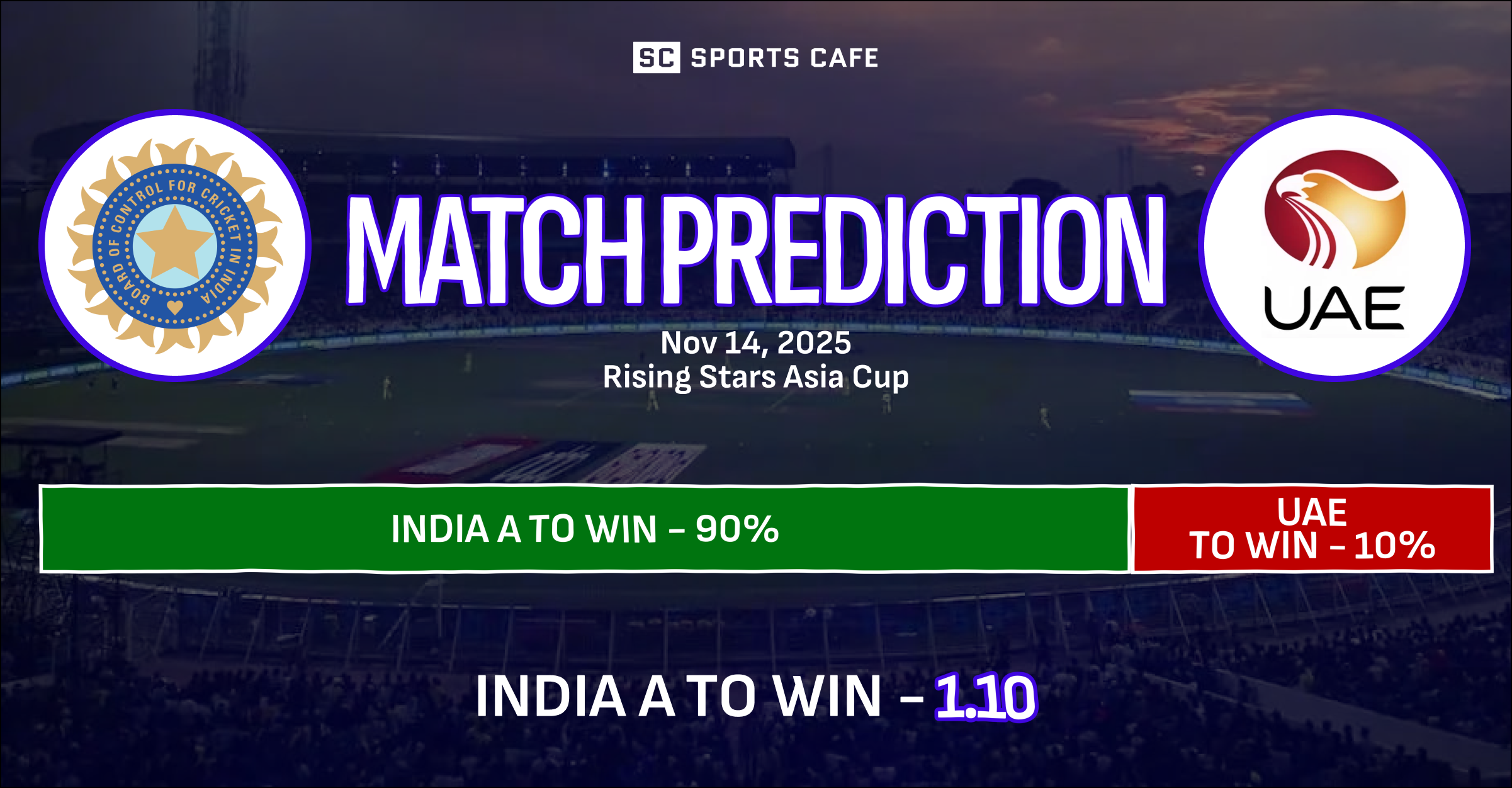 India A vs United Arab Emirates